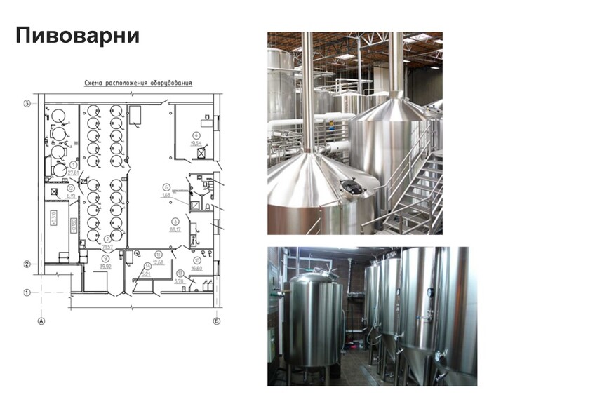 Проектирование пивоваренных заводов и цехов